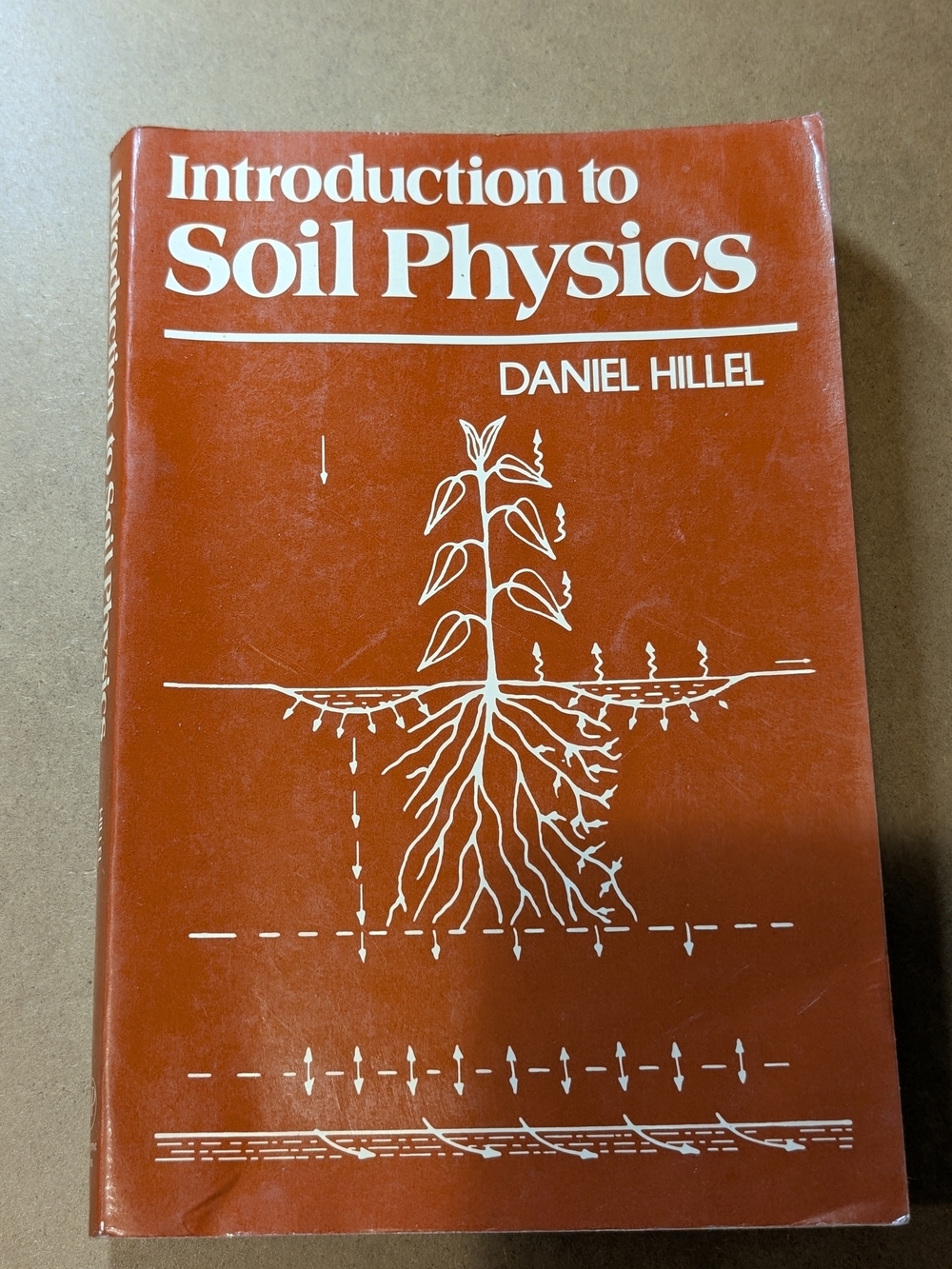 Introduction To Soil Physics Daniel Hillel 1980 Paperback